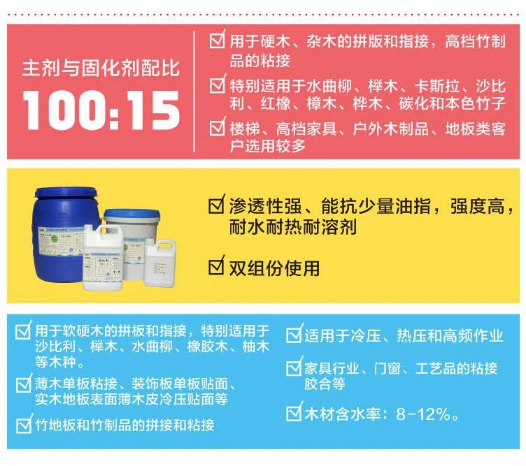 無(wú)醛拼板膠